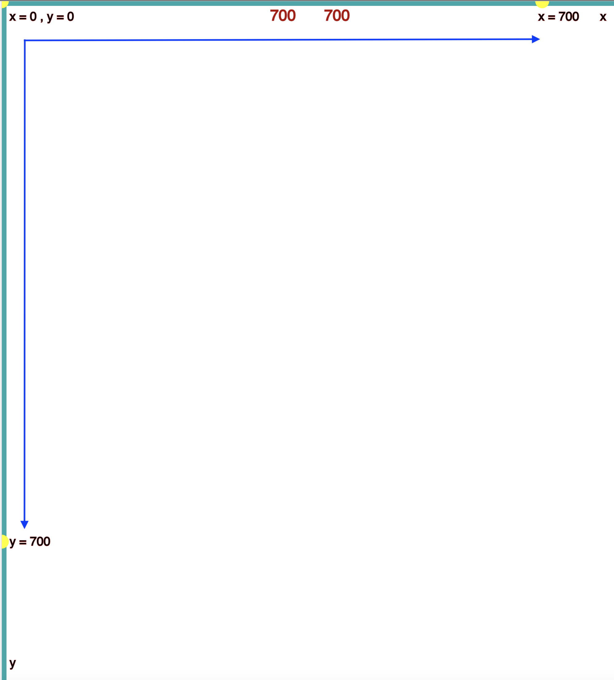 3d coordinates