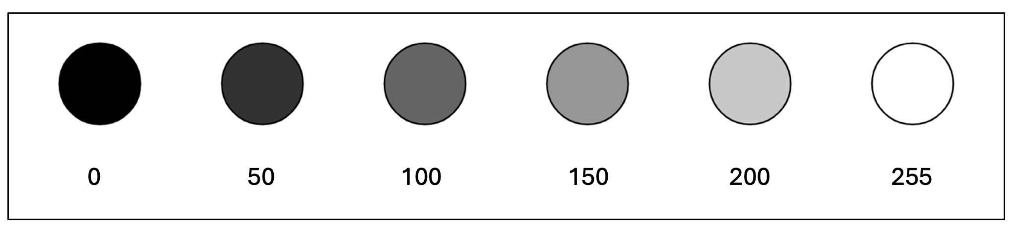 grayscale
