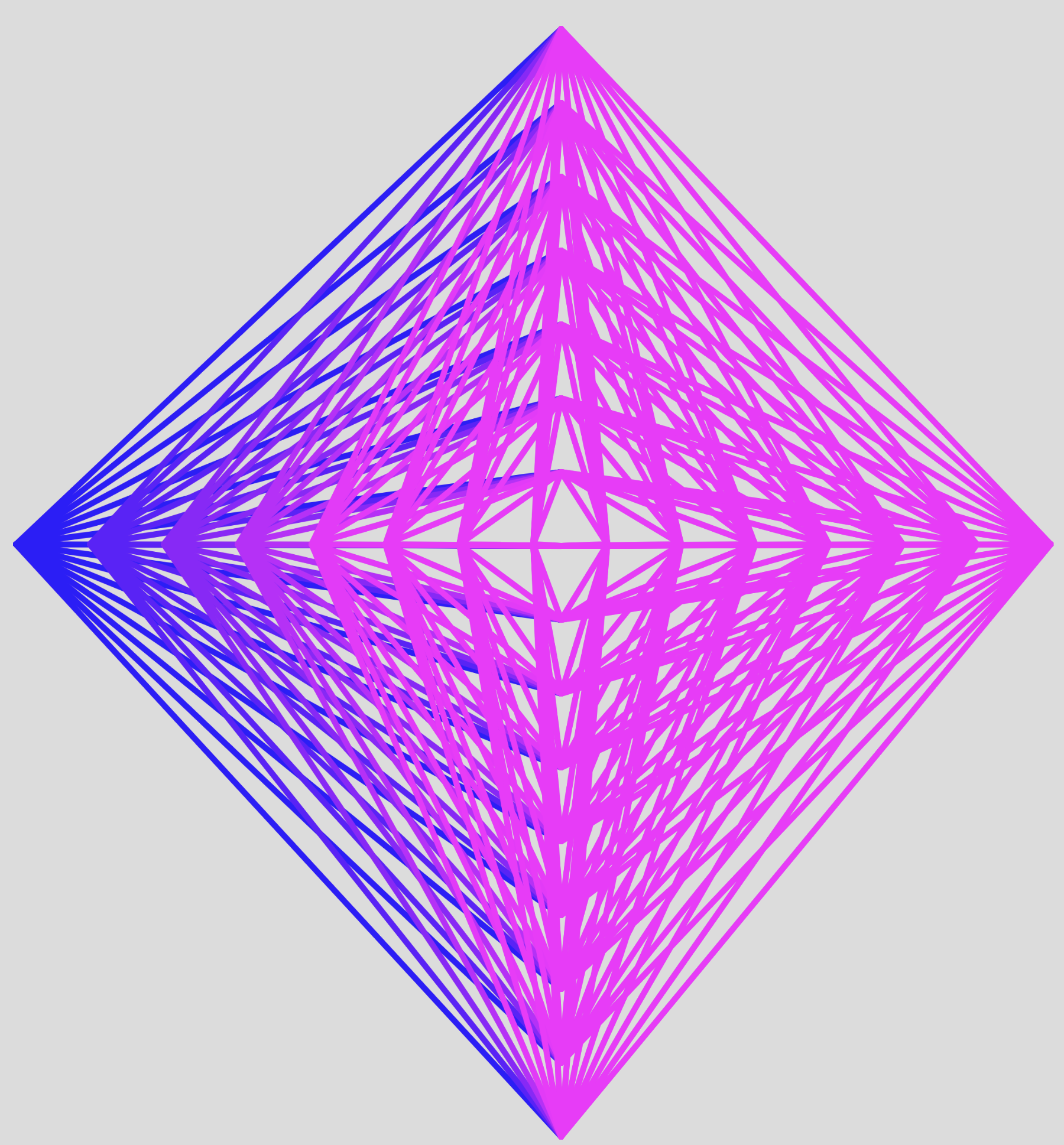 coloured background